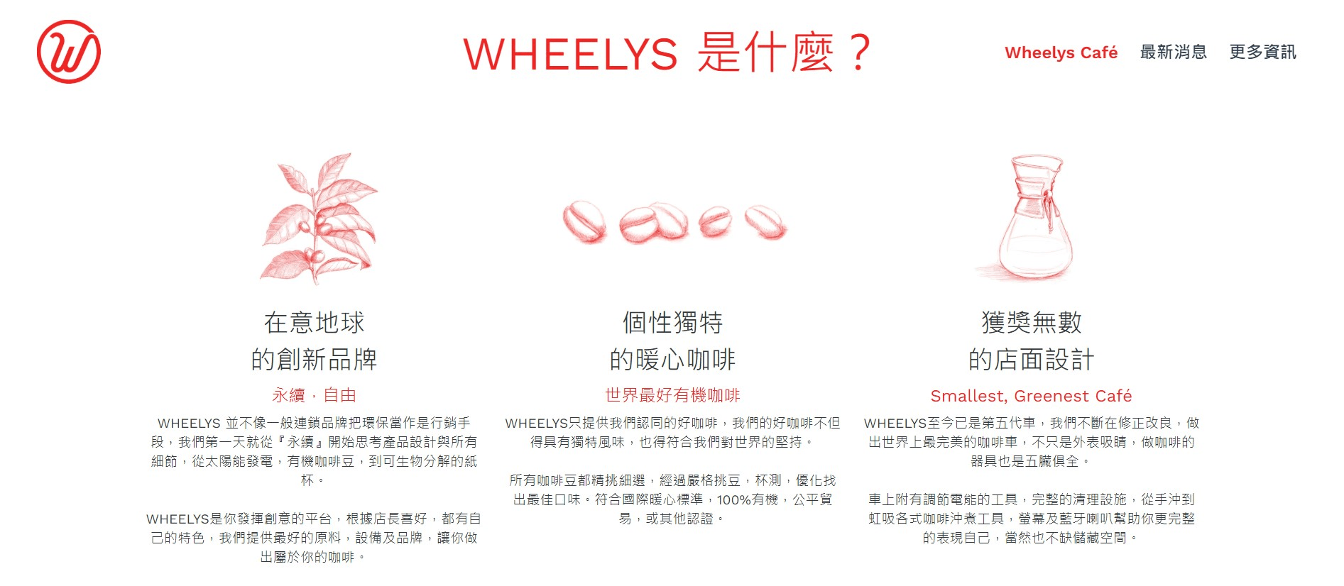 更新網站的好處 更新網站的好處